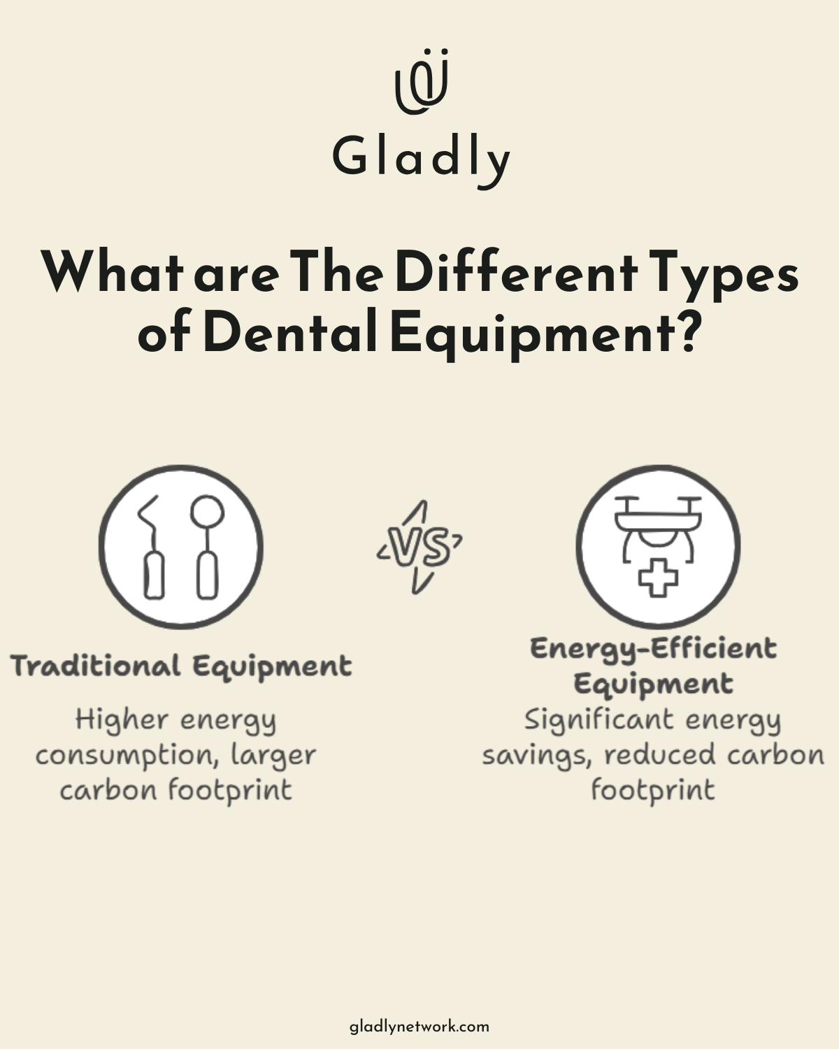  infographic-How-to-Choose-Eco-Friendly-Products-for-Your-Dental-Office-1