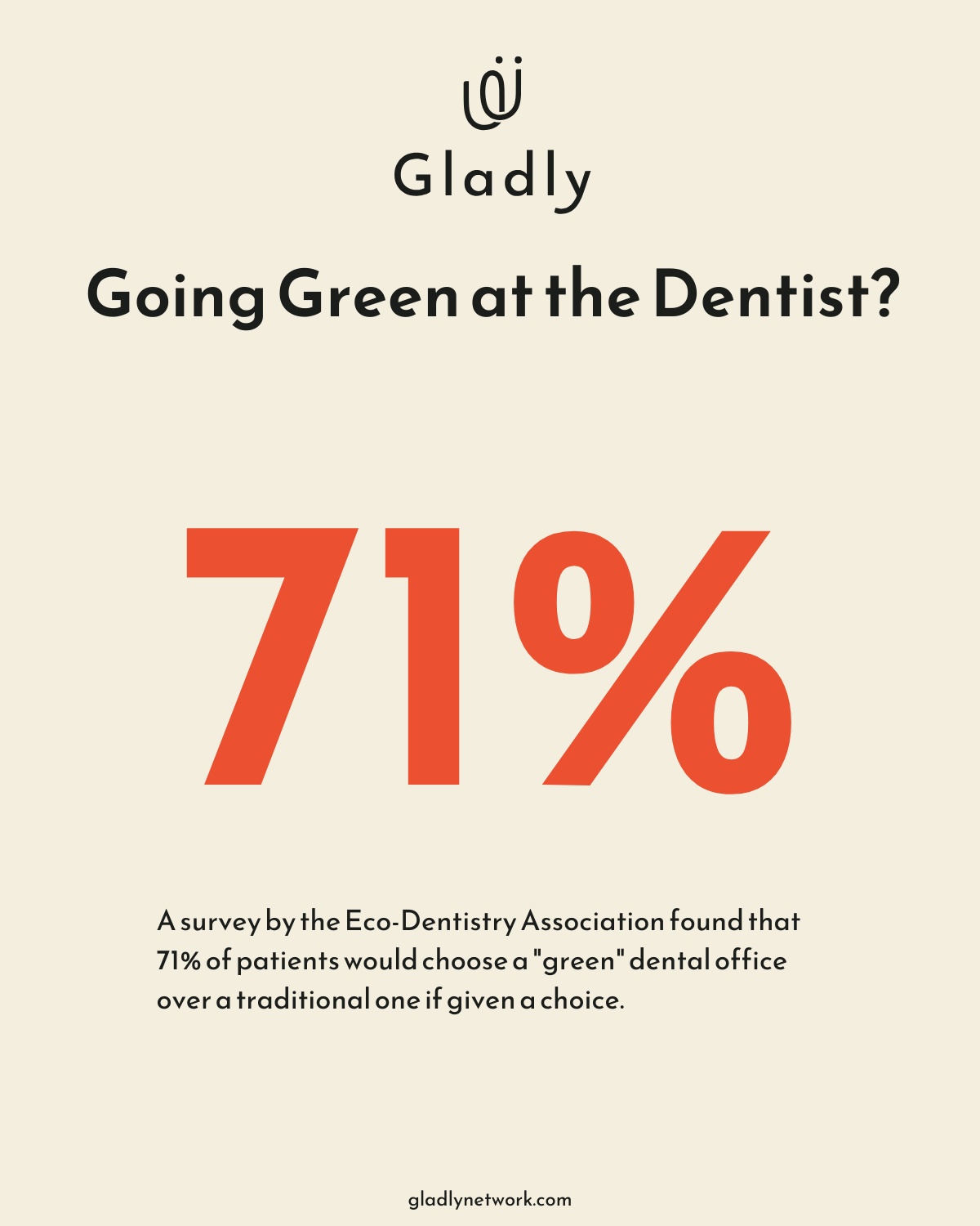  infographic-How-to-Choose-Eco-Friendly-Products-for-Your-Dental-Office-1
