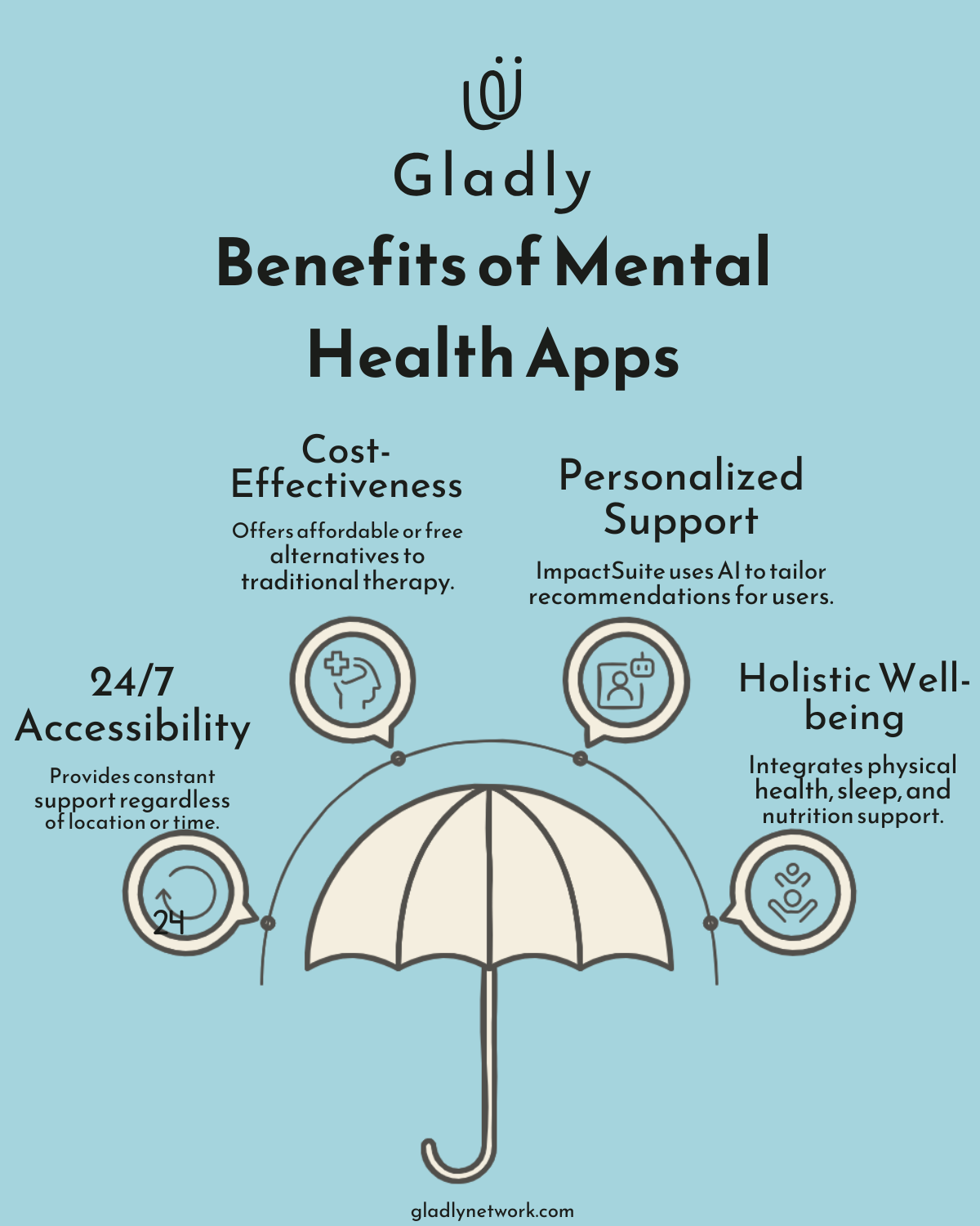 infographic-mental-health-apps-2