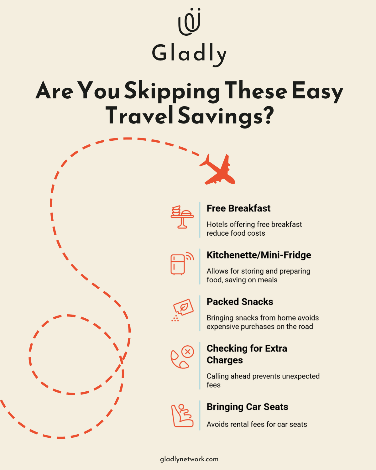 Smart family travel savings on hotels, meals, and packing