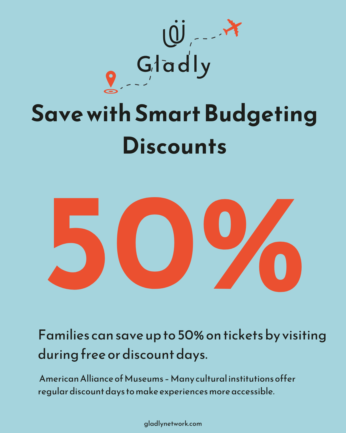 Infographic on affordable tours showing families can save 50% on museum and attraction tickets during discount days