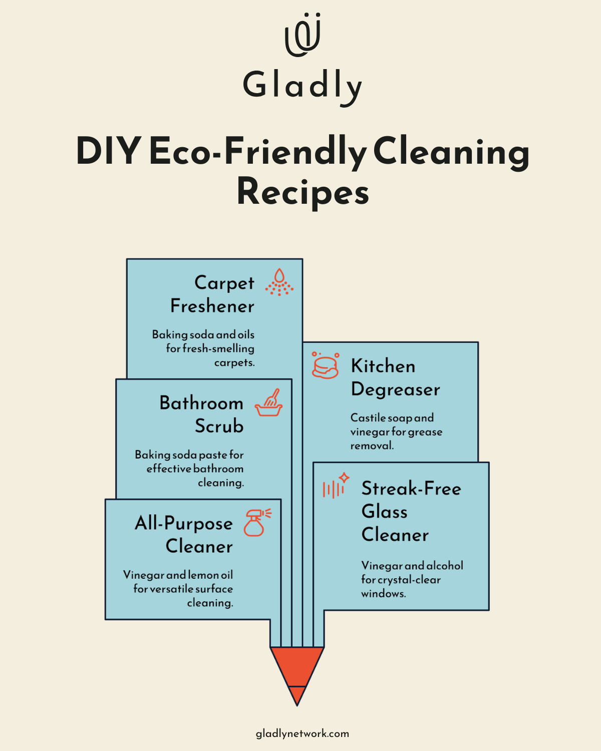  DIY eco-friendly cleaning recipes with vinegar, baking soda, and castile soap for natural home cleaning.