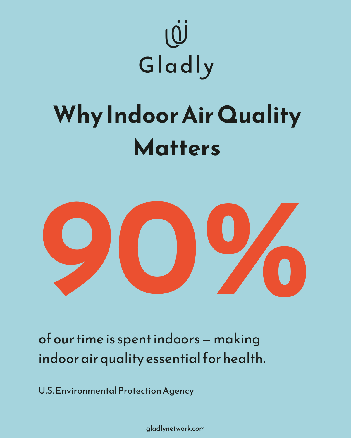 Infographic showing that 90% of time is spent indoors, highlighting the need for healthy home carpet cleaning.