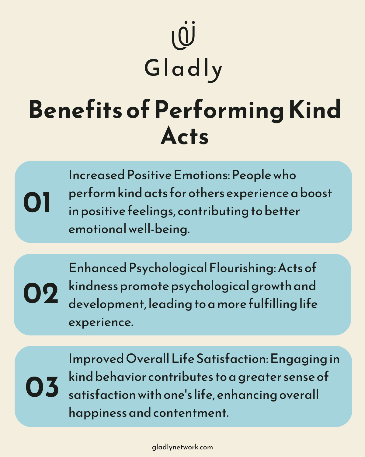 An ordered list chart titled 'Benefits of Performing Kind Acts'. It shows three key benefits: 1. Increased Positive Emotions, 2. Enhanced Psychological Flourishing, and 3. Improved Overall Life Satisfaction. Each benefit is accompanied by a brief description explaining its impact on well-being.