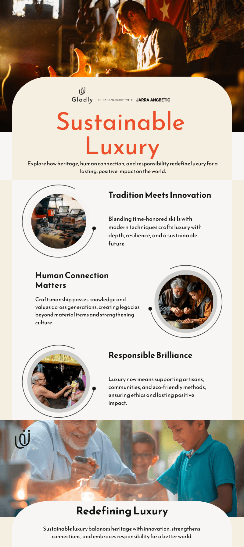 Infographic on sustainable luxury showing how heritage and innovation, human connection, and responsibility redefine luxury with lasting impact.