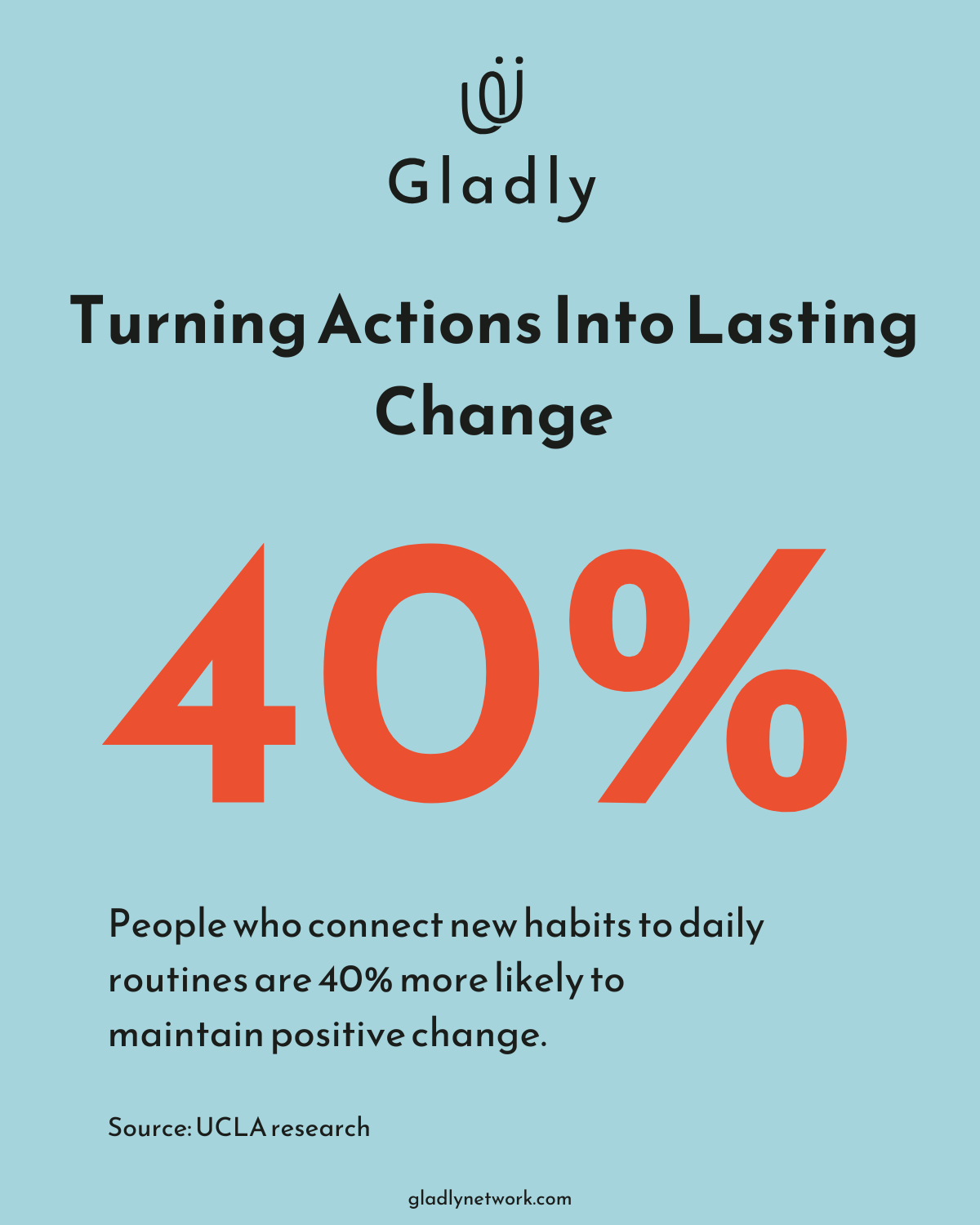 Infographic showing 40% higher success rates when new habits are tied to daily routines, based on behavioral science research