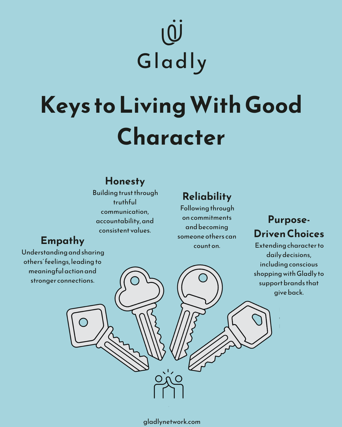 Infographic showing key characteristics of a good person: empathy, honesty, reliability, and purpose-driven choices.