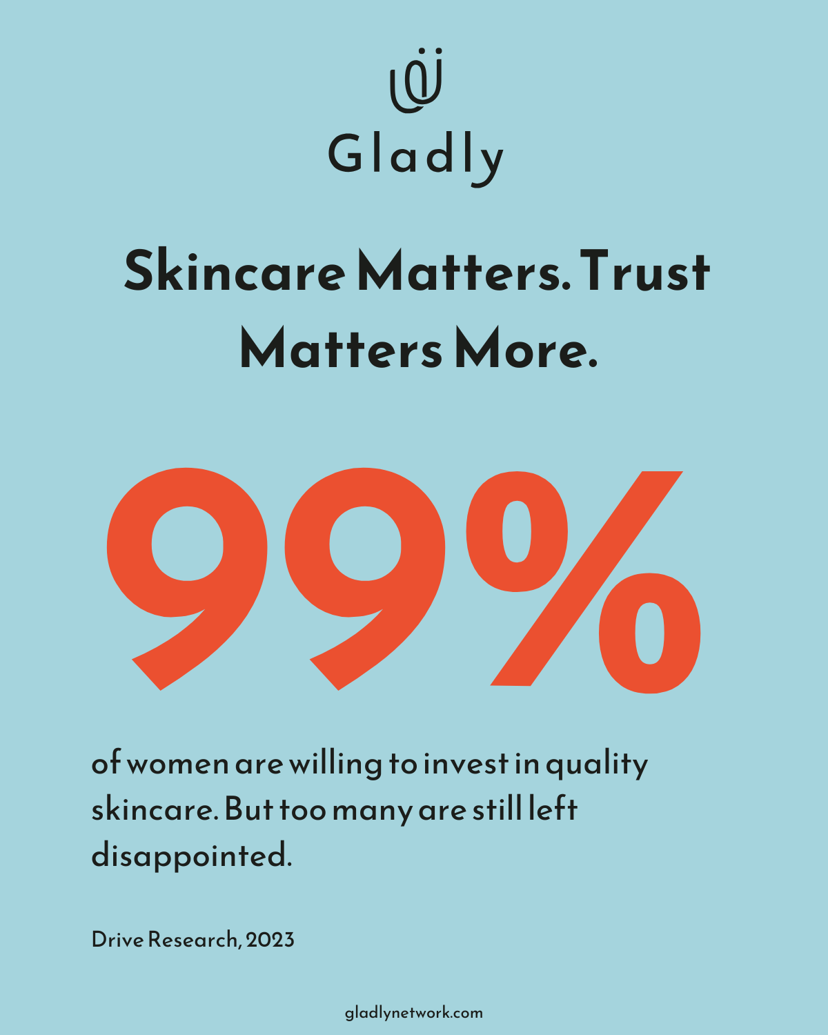 99% of women invest in skincare, but most are still disappointed. 