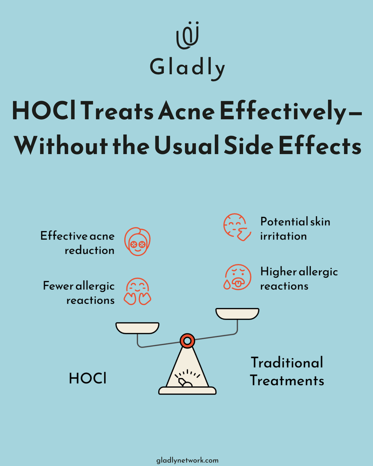HOCl vs. traditional acne treatments: fewer side effects, same results.