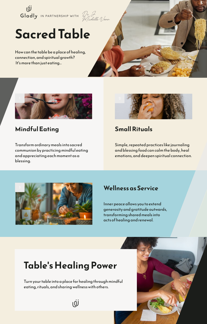Faith-based wellness guide showing mindful eating, small rituals, and shared meals that turn the table into a place of healing and spiritual growth.