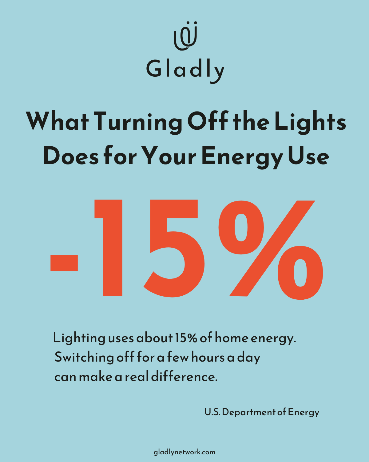 Infographic showing that turning off lights can reduce home energy use by 15%, highlighting simple steps toward a more sustainable life
