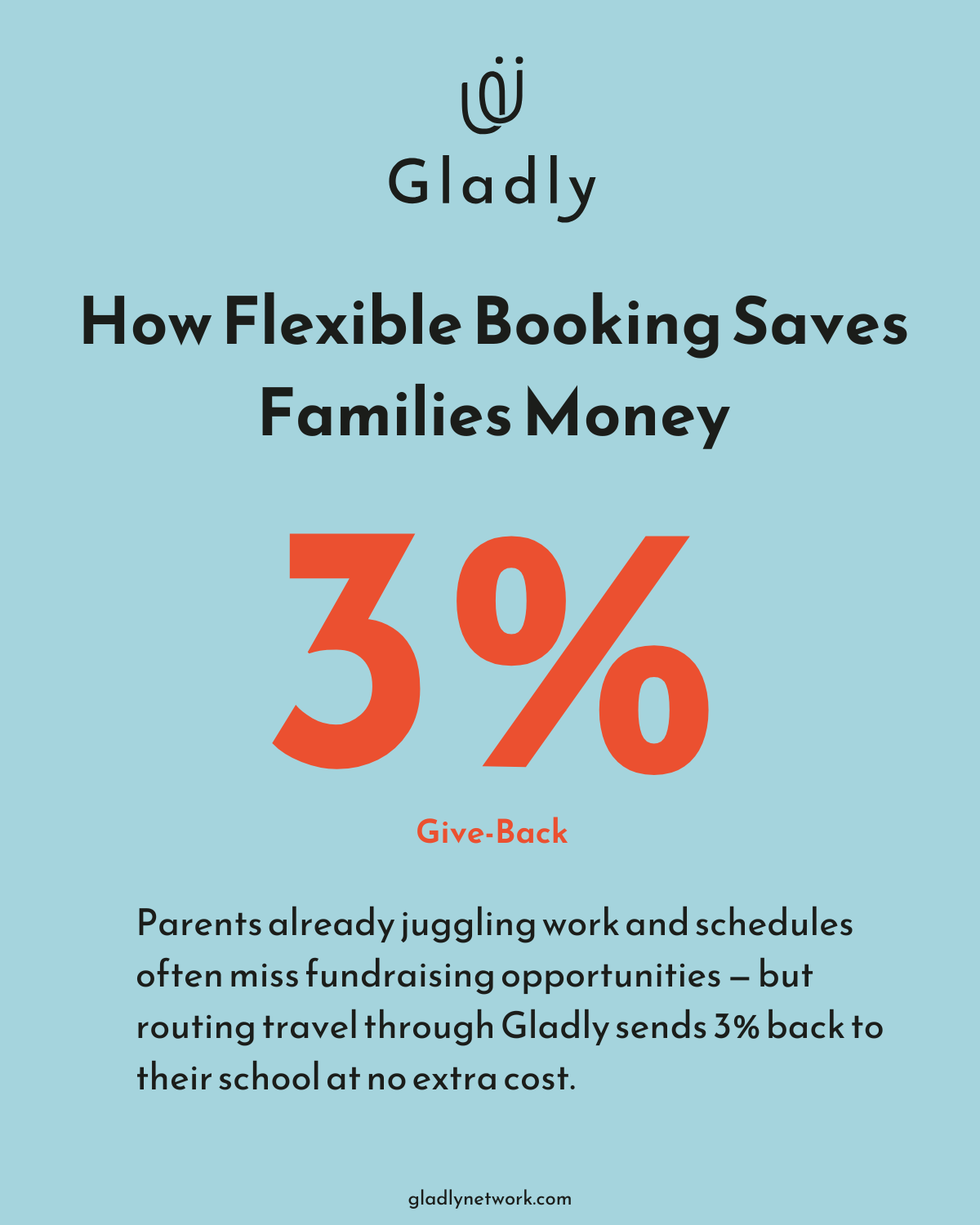 Infographic showing a 3% give-back for families who route their travel through Gladly to support their school.