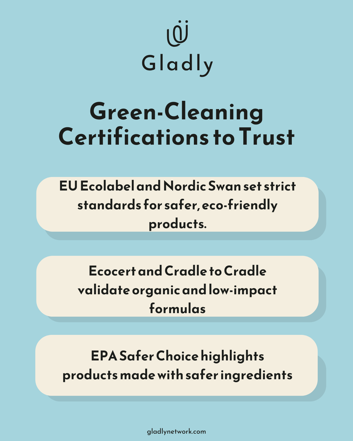 Trusted sustainable cleaning certifications infographic