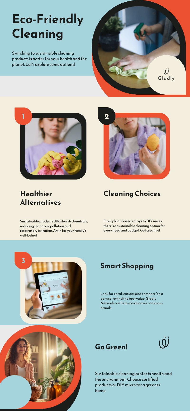 Sustainable cleaning infographic with steps for healthier alternatives, cleaning choices, smart shopping, and eco-friendly habits.