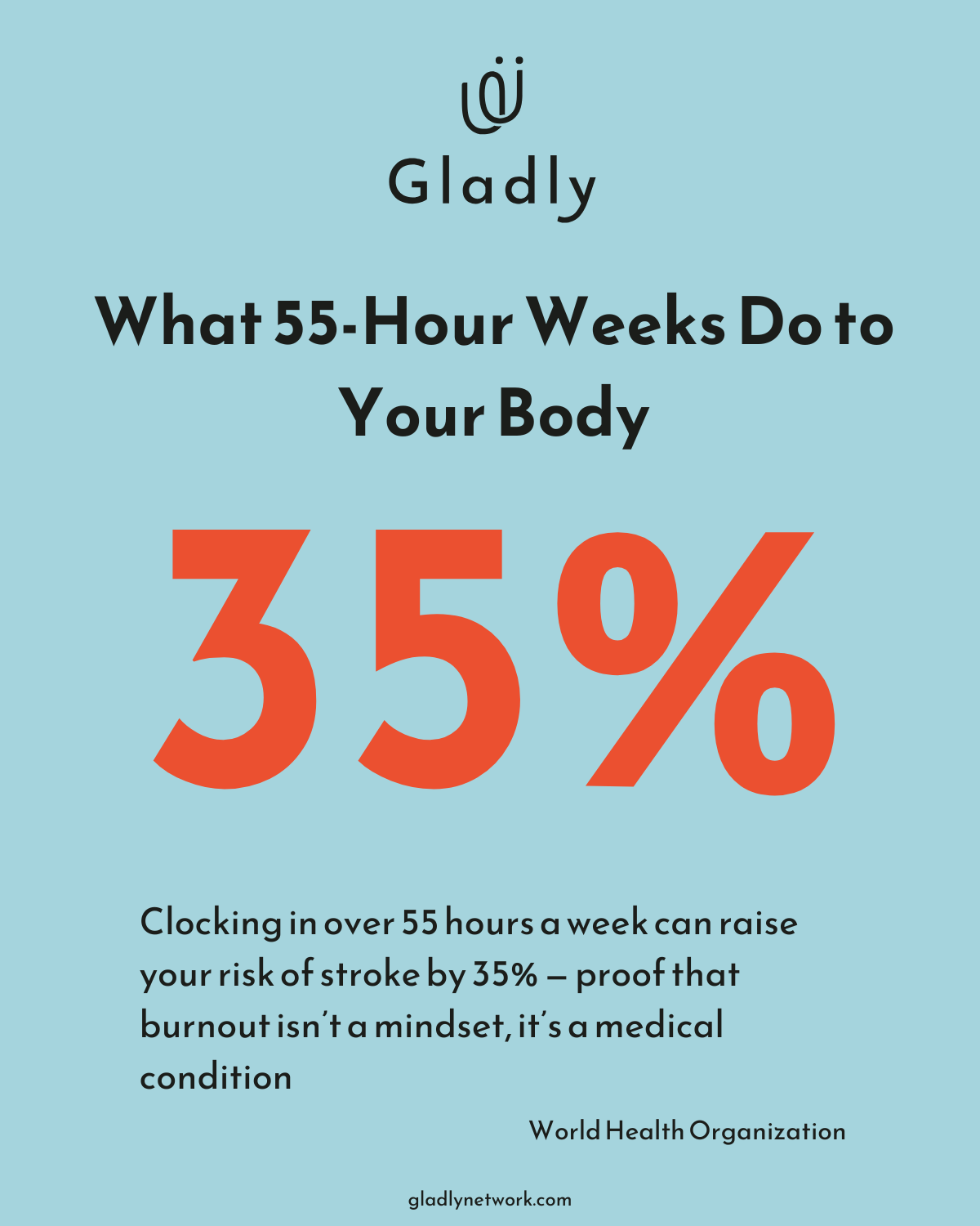 Infographic showing burnout risk rising 35% for people working over 55 hours a week – Gladly Network.