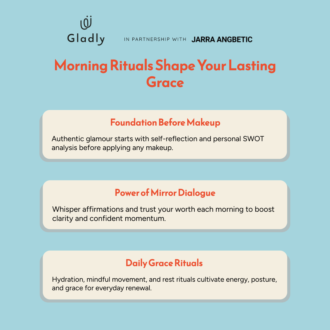 Infographic showcasing three morning rituals for authentic glamour and lasting grace: internal SWOT analysis before makeup, positive mirror affirmations, and daily hydration, movement, and rest routines.