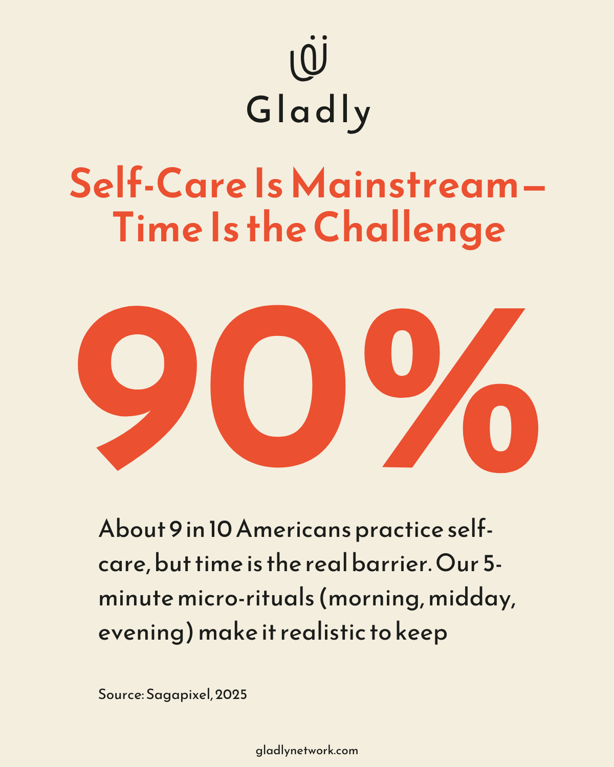 Infographic showing self care ideas for busy people with a 90% self-care stat.